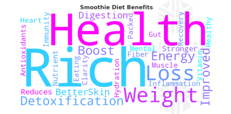 Smoothie Diet Benefits and How Healthy It Is